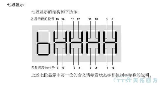 ʦ|̸̸MM4ϵеIO