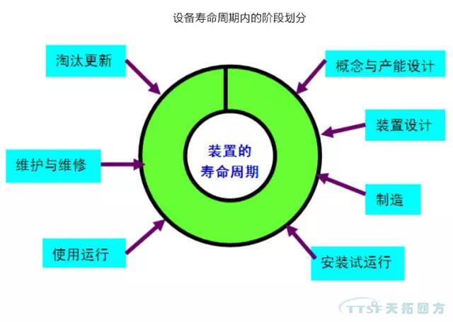 豸豸ˮƽ