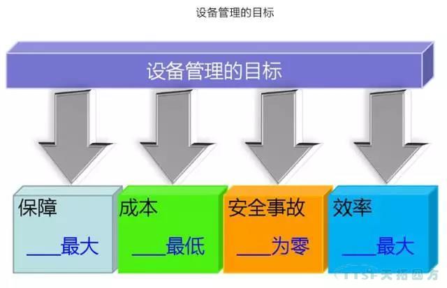 豸豸ˮƽ