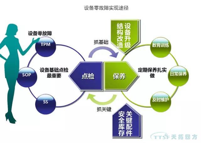 豸豸ˮƽ