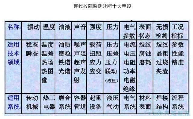 豸豸ˮƽ