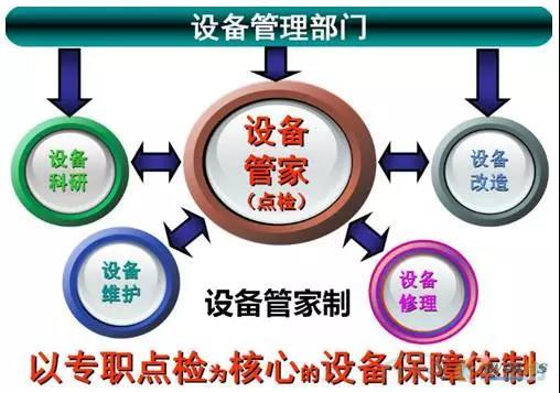 豸豸ˮƽ