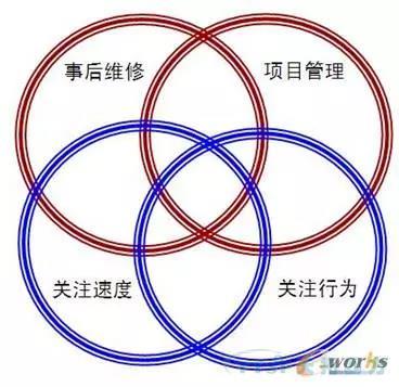 豸豸ˮƽ
