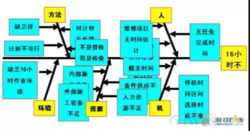 豸豸ˮƽ